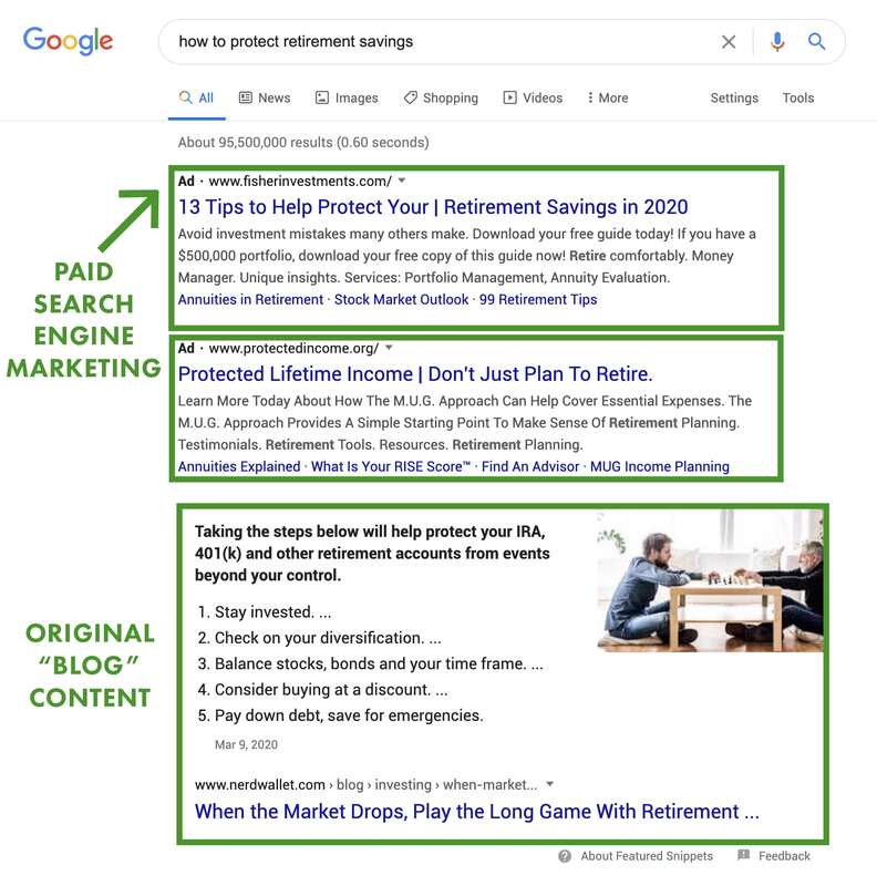 Visual Describing Paid Google Ads vs Google Organic Results